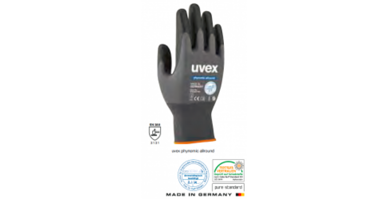 ✋ HAND PROTECTION - DO NOT IGNORE SAFETY FOR YOUR HANDS ✋