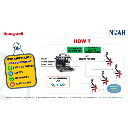 HONEYWELL breathing air supply system