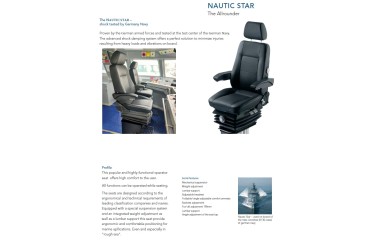 CLEEMANN, NAUTIC STAR, SEAT TOP ONLY, CCS021-07