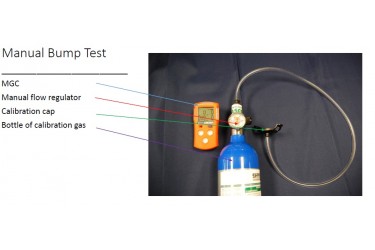 GAS CLIP MANUAL BUMP TEST KIT (FOR MGC-S & MGC-S-PLUS) 