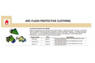arc flash helmet and face shield