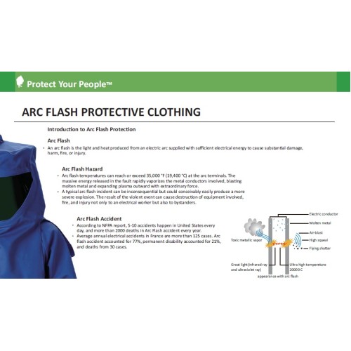 LAKELAND arc flash ppe