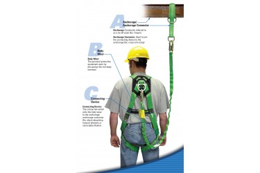 MILLER FALL PROTECTION EQUIPMENT