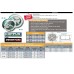 RENTAL COPPUS® RF-20, PN: 1-500182-00,W/1" LUG