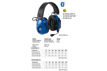 3M™ Peltor™ Wireless Solutions™ Headsets
