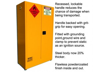 SPILL STATION, FLAMMABLE LIQUID STORAGE CABINETS